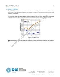 SLDN-06D1ALG Datasheet Page 13