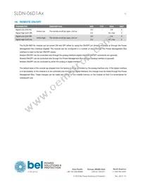 SLDN-06D1ALG Datasheet Page 15