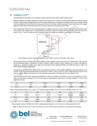 SLDN-06D1ALG Datasheet Page 23