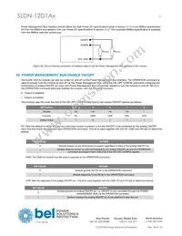 SLDN-12D1ALR Datasheet Page 21