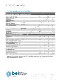 SLDN-20D1ALG Datasheet Page 5