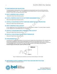 SLDN-20D1ALG Datasheet Page 12