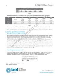 SLDN-20D1ALG Datasheet Page 14