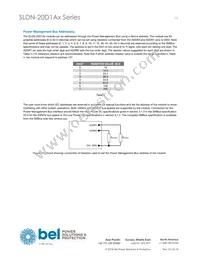 SLDN-20D1ALG Datasheet Page 15