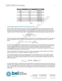 SLDN-20D1ALG Datasheet Page 17