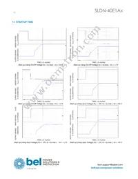 SLDN-40E1ALG Datasheet Page 10