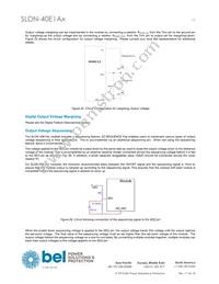 SLDN-40E1ALG Datasheet Page 15