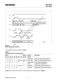 SLE 4428 M2.2 Datasheet Page 8