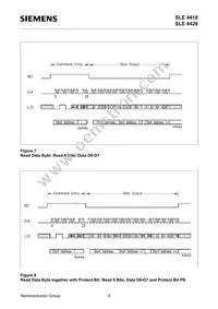 SLE 4428 M2.2 Datasheet Page 12