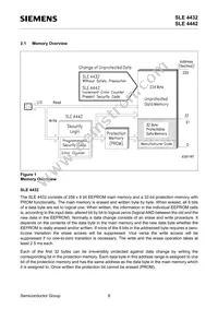 SLE 4442 M3.2 Datasheet Page 10