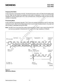 SLE 4442 M3.2 Datasheet Page 13