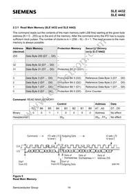 SLE 4442 M3.2 Datasheet Page 16