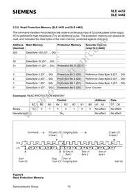 SLE 4442 M3.2 Datasheet Page 17