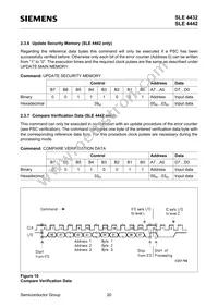 SLE 4442 M3.2 Datasheet Page 22