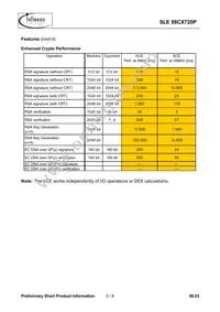 SLE 88CX720P M5.3 Datasheet Page 5