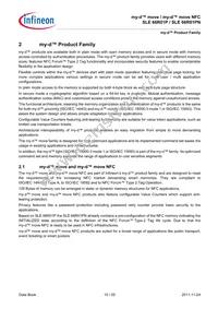 SLE66R01PNBX1SA1 Datasheet Page 10