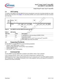 SLE66R01PNBX1SA1 Datasheet Page 17