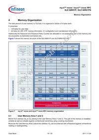 SLE66R01PNBX1SA1 Datasheet Page 18