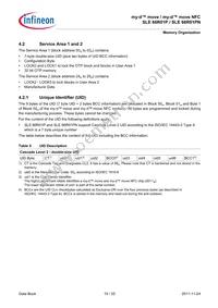 SLE66R01PNBX1SA1 Datasheet Page 19