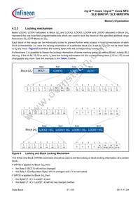 SLE66R01PNBX1SA1 Datasheet Page 21