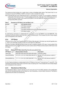 SLE66R01PNBX1SA1 Datasheet Page 22