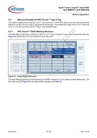 SLE66R01PNBX1SA1 Datasheet Page 23