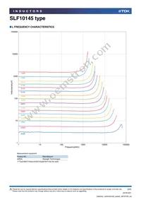 SLF10145T-3R3N3R7-PF Datasheet Page 2