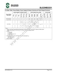 SLG3NB3331V Datasheet Page 7