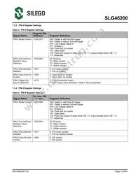 SLG46200V Datasheet Page 17