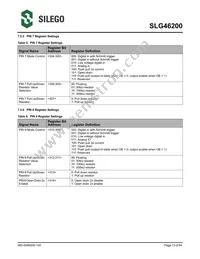 SLG46200V Datasheet Page 18