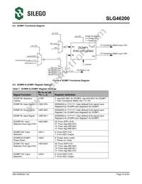 SLG46200V Datasheet Page 20