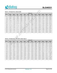 SLG46531V Datasheet Page 23