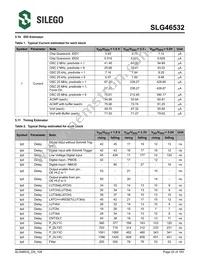 SLG46532V Datasheet Page 21