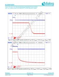 SLG59H1020V Datasheet Page 19