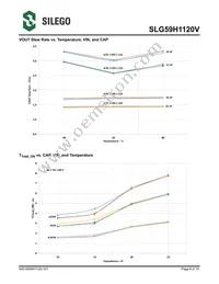 SLG59H1120VTR Datasheet Page 8