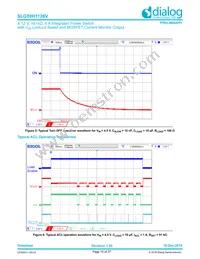 SLG59H1126V Datasheet Page 15