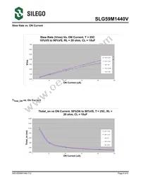 SLG59M1440VTR Datasheet Page 4