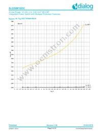 SLG59M1685C Datasheet Page 8