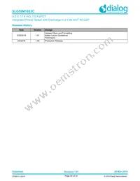 SLG59M1693C Datasheet Page 22