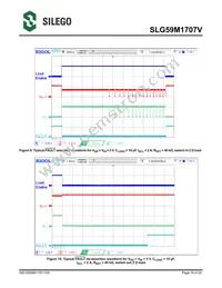 SLG59M1707V Datasheet Page 16