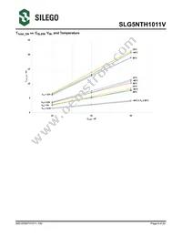 SLG5NTH1011V Datasheet Page 9