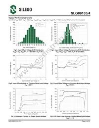 SLG88103VTR Datasheet Page 5