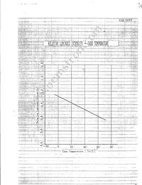 SLH-56YY3F Datasheet Page 6