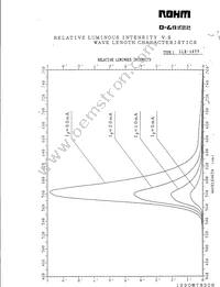 SLH-56YY3F Datasheet Page 10