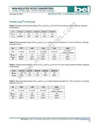 SLIN-03F2A0G Datasheet Page 19