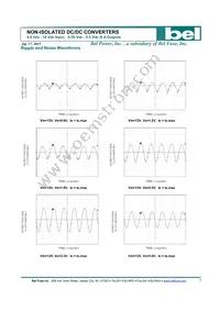 SLIN-06E1ALG Datasheet Page 7