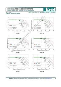 SLIN-06E2A0G Datasheet Page 6