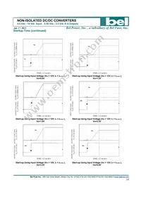 SLIN-06E2A0G Datasheet Page 10