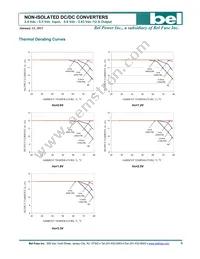 SLIN-12F1A0G Datasheet Page 6