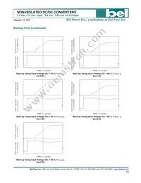 SLIN-12F1A0G Datasheet Page 10